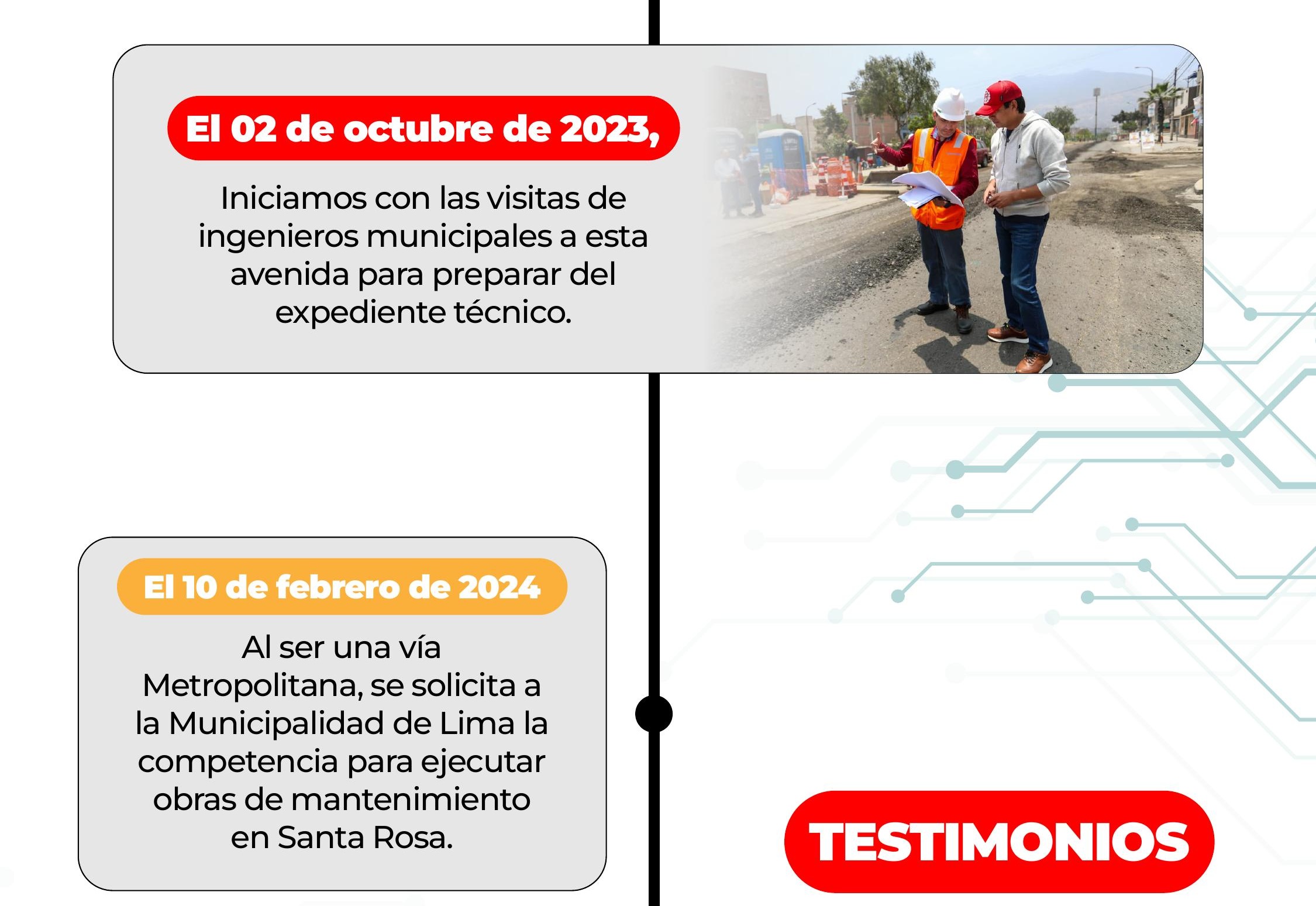 Primera piedra de la repavimentación Av. Santa Rosa – Octubre 2024, San Juan de Lurigancho