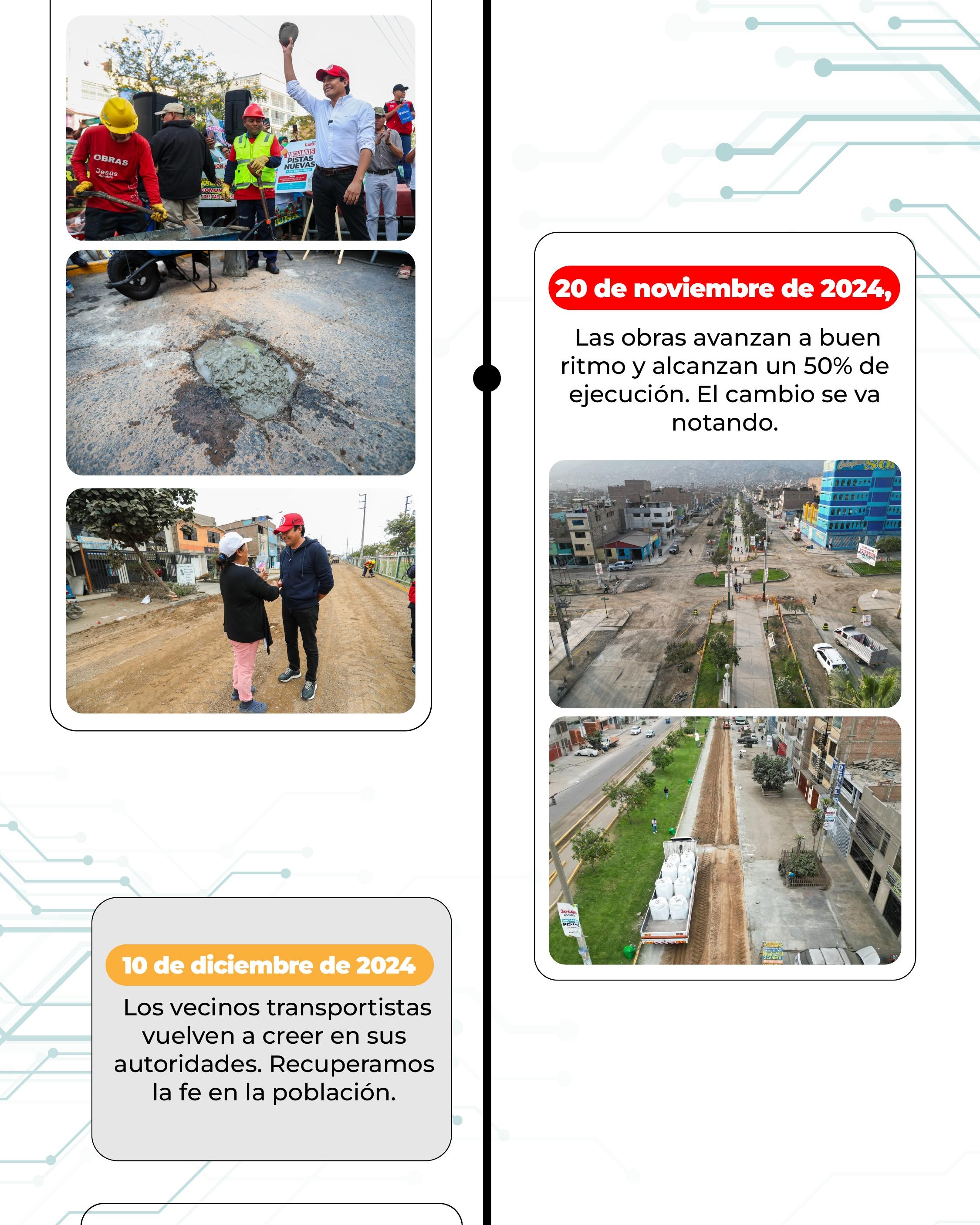 75% de avance – Diciembre 2024. Cuadrillas asfaltando la Av. Santa Rosa, Lima